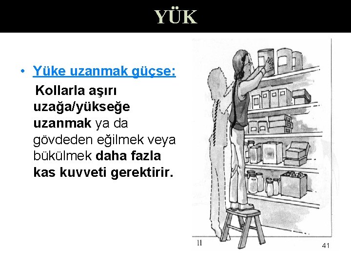 YÜK MEVZUAT • Yüke uzanmak güçse: Kollarla aşırı uzağa/yükseğe uzanmak ya da gövdeden eğilmek YÜK MEVZUAT • Yüke uzanmak güçse: Kollarla aşırı uzağa/yükseğe uzanmak ya da gövdeden eğilmek