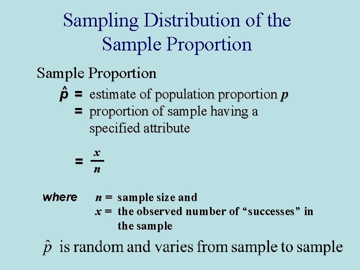 Sampling Distribution of the Sample Proportion p^ = estimate of population proportion p =