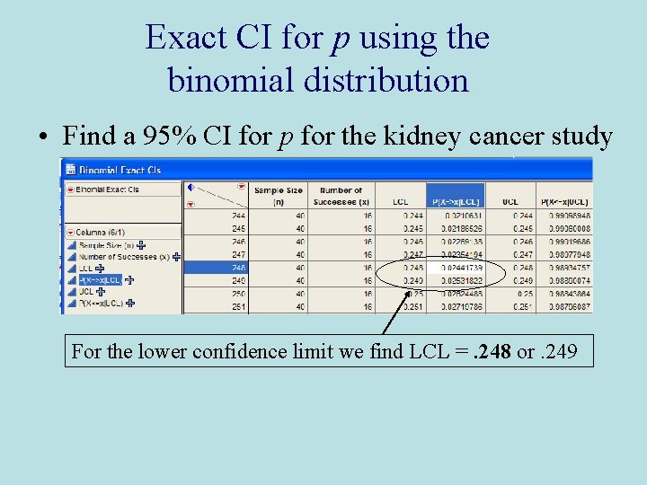 Exact CI for p using the binomial distribution • Find a 95% CI for