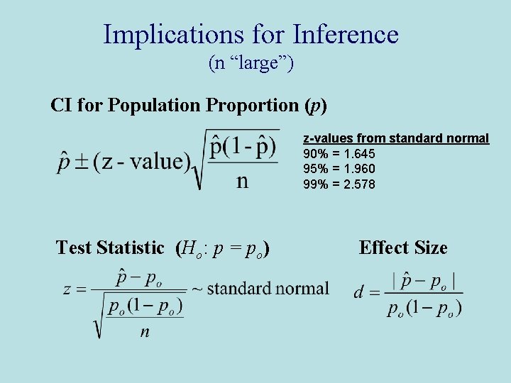 Implications for Inference (n “large”) CI for Population Proportion (p) z-values from standard normal