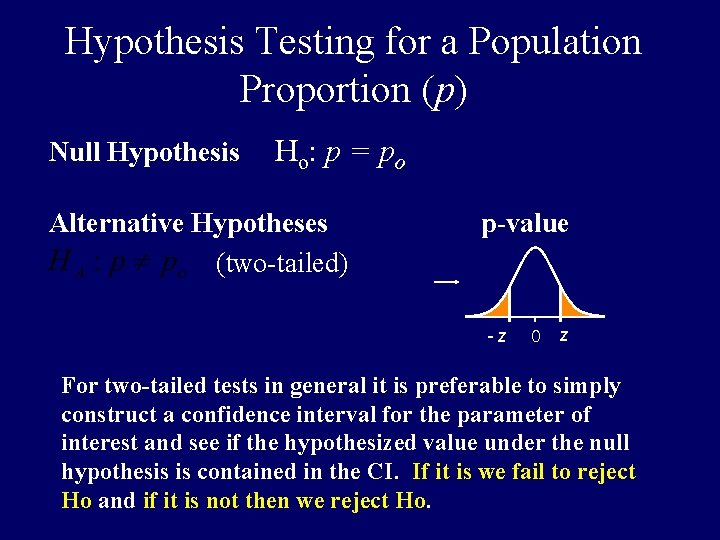 Hypothesis Testing for a Population Proportion (p) Null Hypothesis Ho: p = po Alternative