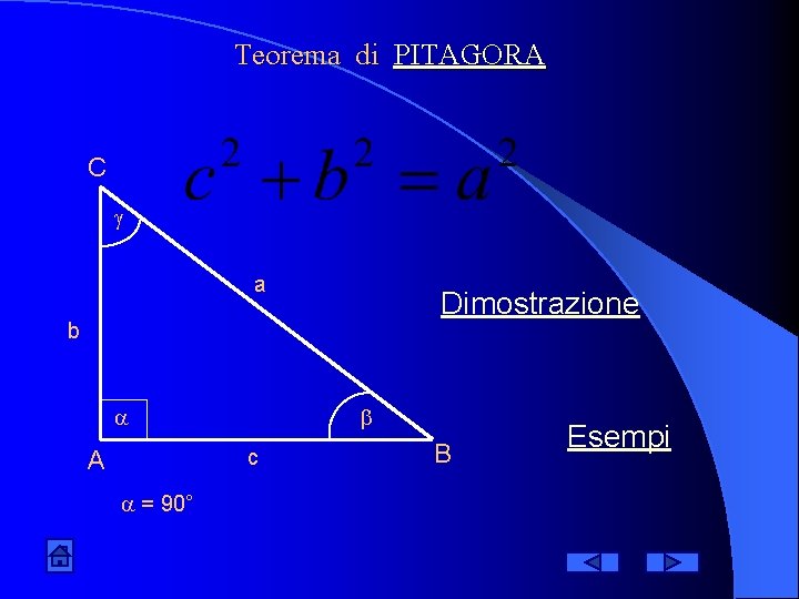 Teorema di PITAGORA C a Dimostrazione b c A = 90° B Esempi 