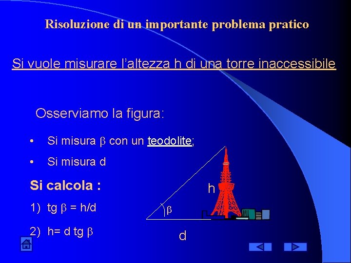 Risoluzione di un importante problema pratico Si vuole misurare l’altezza h di una torre