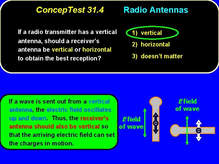 Concep. Test 31. 4 If a radio transmitter has a vertical antenna, should a