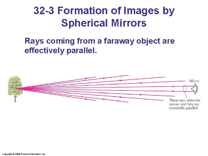 32 -3 Formation of Images by Spherical Mirrors Rays coming from a faraway object