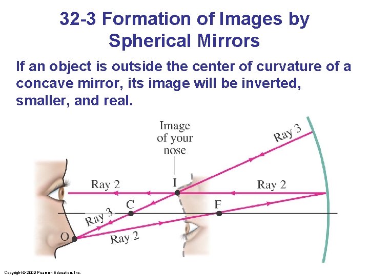 32 -3 Formation of Images by Spherical Mirrors If an object is outside the