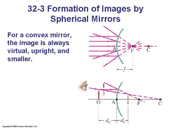 32 -3 Formation of Images by Spherical Mirrors For a convex mirror, the image