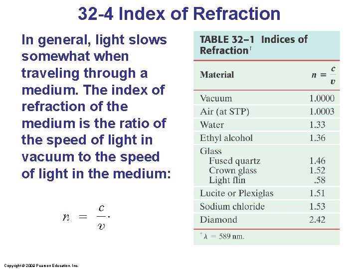 32 -4 Index of Refraction In general, light slows somewhat when traveling through a