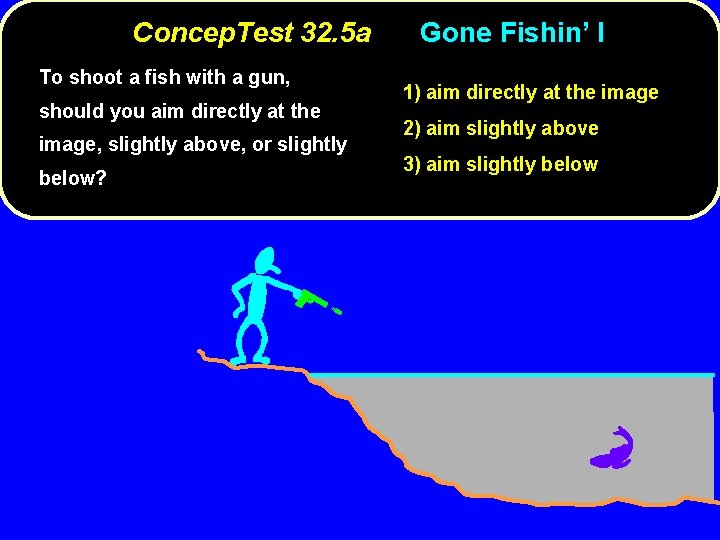 Concep. Test 32. 5 a To shoot a fish with a gun, should you