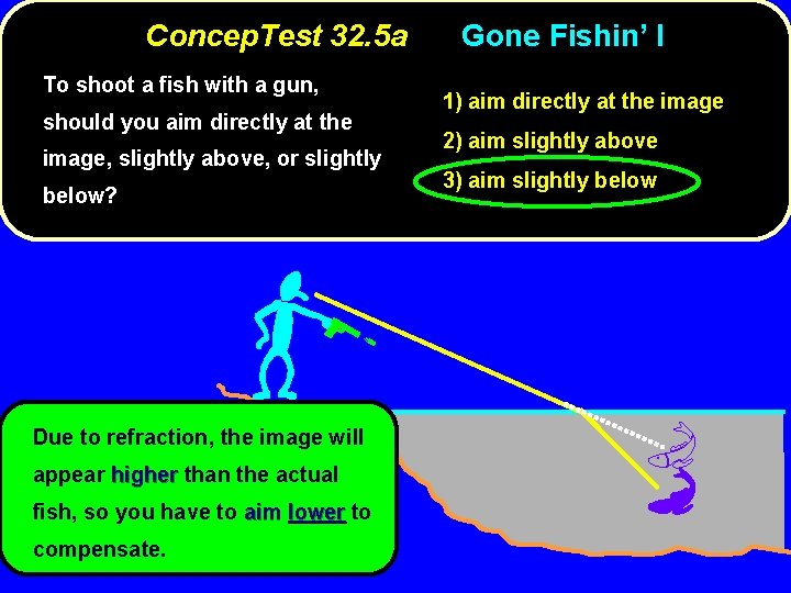 Concep. Test 32. 5 a To shoot a fish with a gun, should you