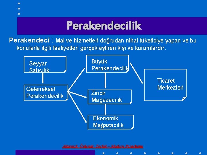 Perakendecilik Perakendeci : Mal ve hizmetleri doğrudan nihai tüketiciye yapan ve bu konularla ilgili