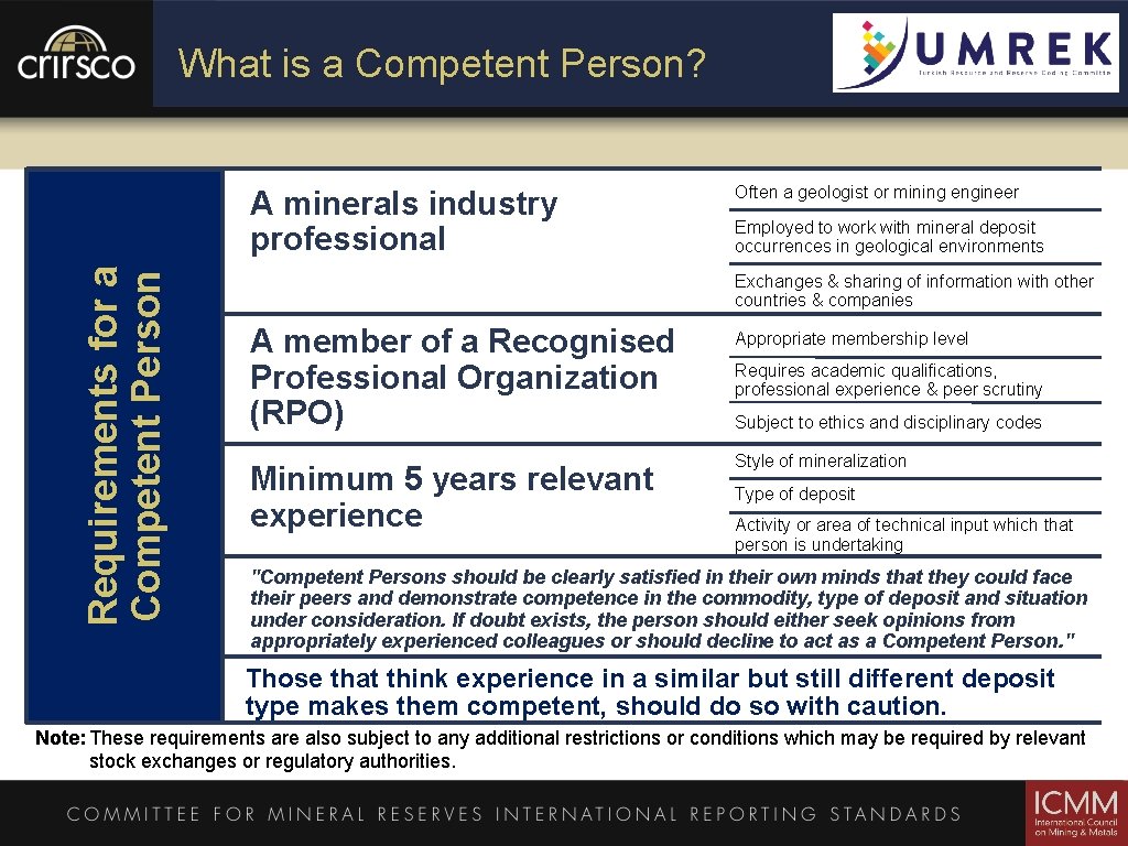 What is a Competent Person? Requirements for a Competent Person A minerals industry professional