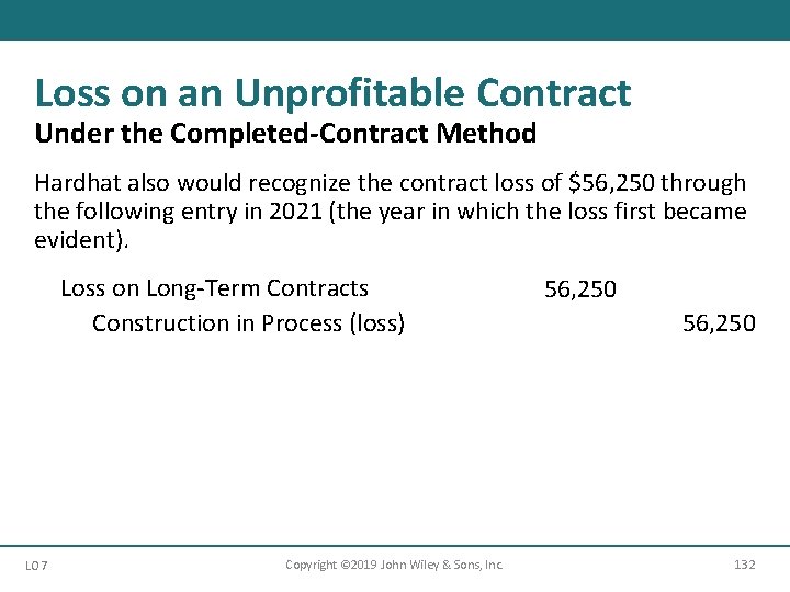 Loss on an Unprofitable Contract Under the Completed-Contract Method Hardhat also would recognize the