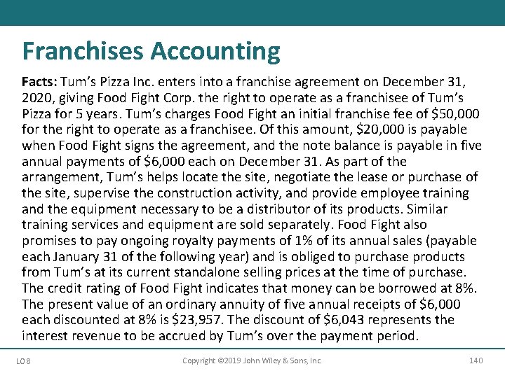 Franchises Accounting Facts: Tum’s Pizza Inc. enters into a franchise agreement on December 31,