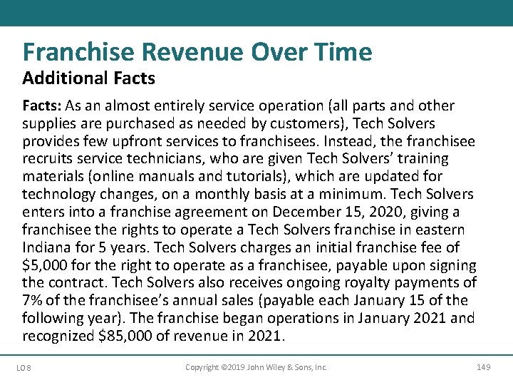 Franchise Revenue Over Time Additional Facts: As an almost entirely service operation (all parts