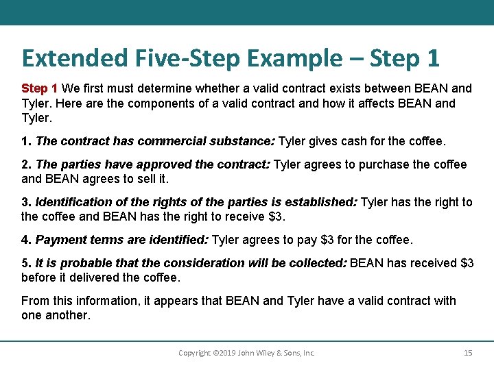 Extended Five-Step Example – Step 1 We first must determine whether a valid contract