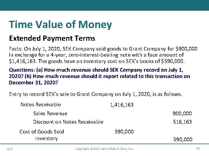 Time Value of Money Extended Payment Terms Facts: On July 1, 2020, SEK Company