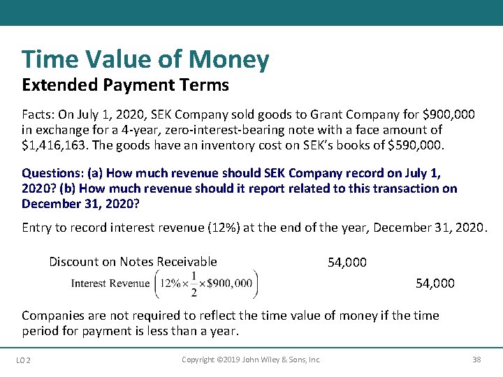 Time Value of Money Extended Payment Terms Facts: On July 1, 2020, SEK Company