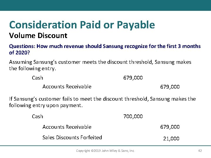 Consideration Paid or Payable Volume Discount Questions: How much revenue should Sansung recognize for