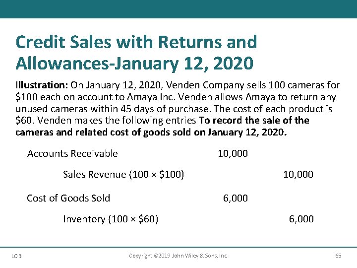 Credit Sales with Returns and Allowances-January 12, 2020 Illustration: On January 12, 2020, Venden