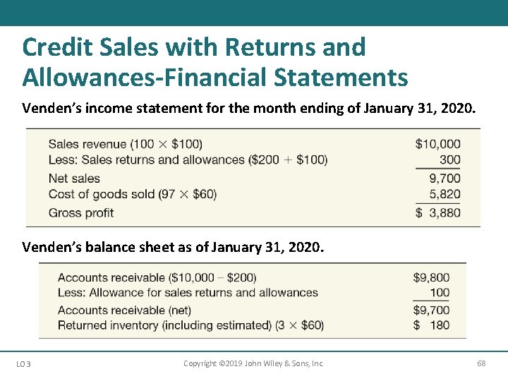 Credit Sales with Returns and Allowances-Financial Statements Venden’s income statement for the month ending