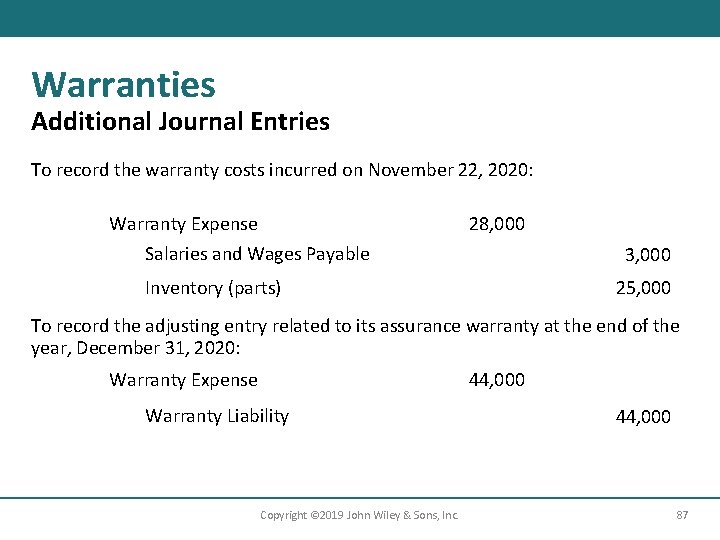 Warranties Additional Journal Entries To record the warranty costs incurred on November 22, 2020: