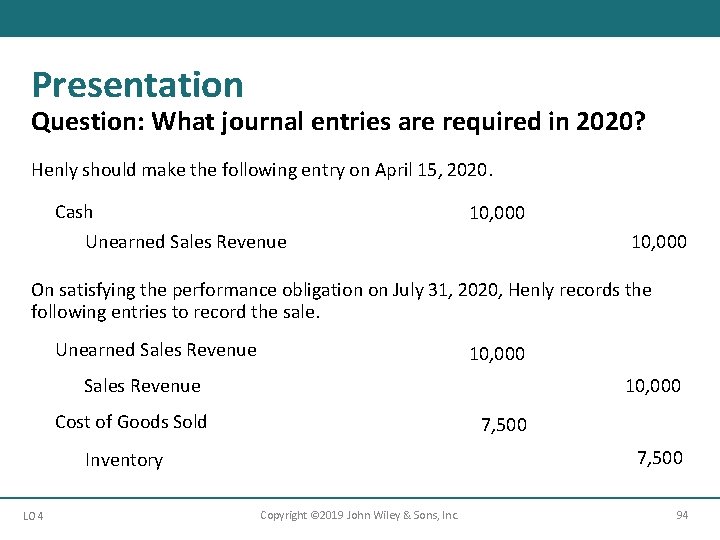 Presentation Question: What journal entries are required in 2020? Henly should make the following