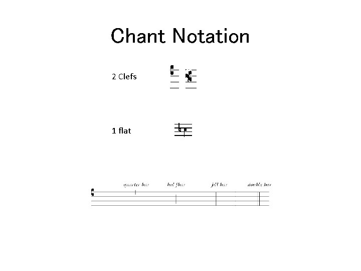Chant Notation 2 Clefs 1 flat Chant Notation 2 Clefs 1 flat
