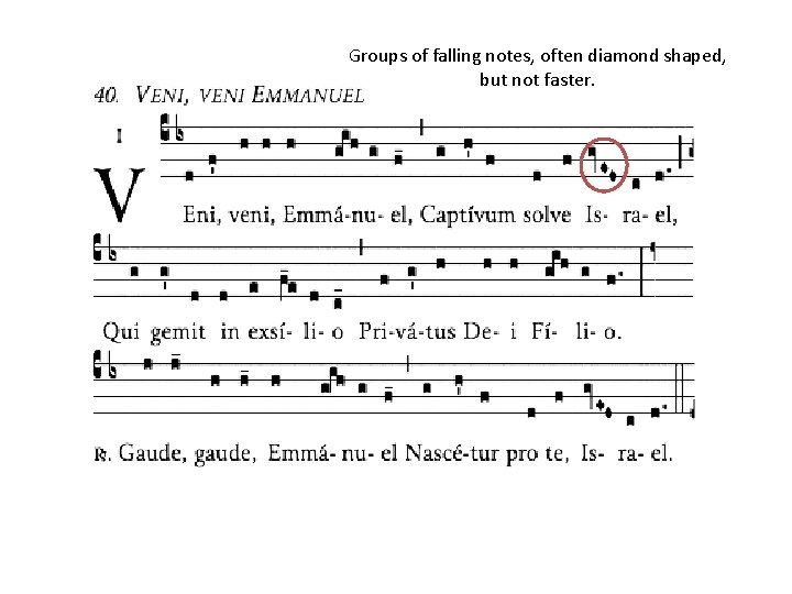 Groups of falling notes, often diamond shaped, but not faster. Groups of falling notes, often diamond shaped, but not faster.