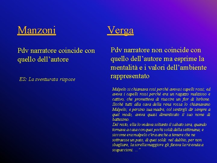 Manzoni Pdv narratore coincide con quello dell’autore ES: La sventurata rispose Verga Pdv narratore