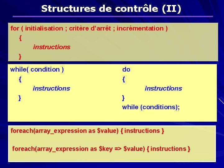 Structures de contrôle (II) for ( initialisation ; critère d’arrêt ; incrémentation ) {