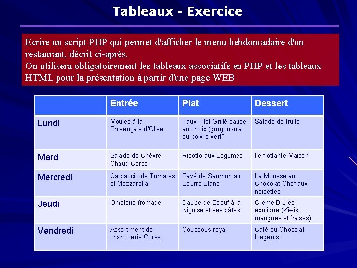 Tableaux - Exercice Ecrire un script PHP qui permet d'afficher le menu hebdomadaire d'un