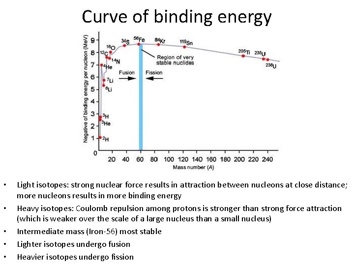 Curve of binding energy • • • Light isotopes: strong nuclear force results in