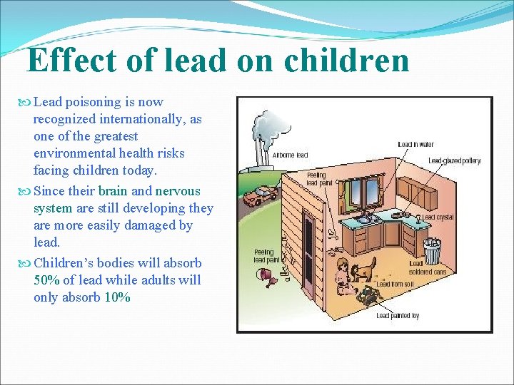 Effect of lead on children Lead poisoning is now recognized internationally, as one of