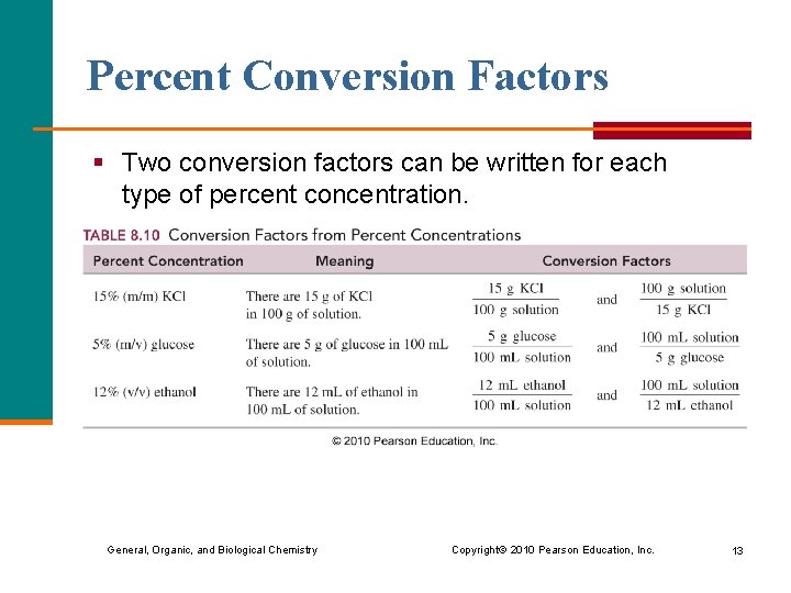 Percent Conversion Factors § Two conversion factors can be written for each type of