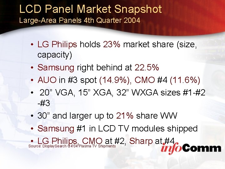 LCD Panel Market Snapshot Large-Area Panels 4 th Quarter 2004 • LG Philips holds