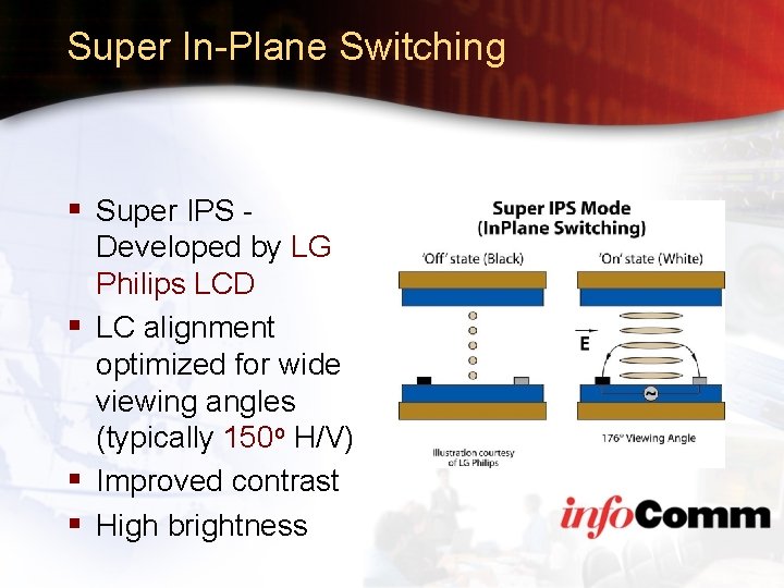 Super In-Plane Switching § Super IPS Developed by LG Philips LCD § LC alignment