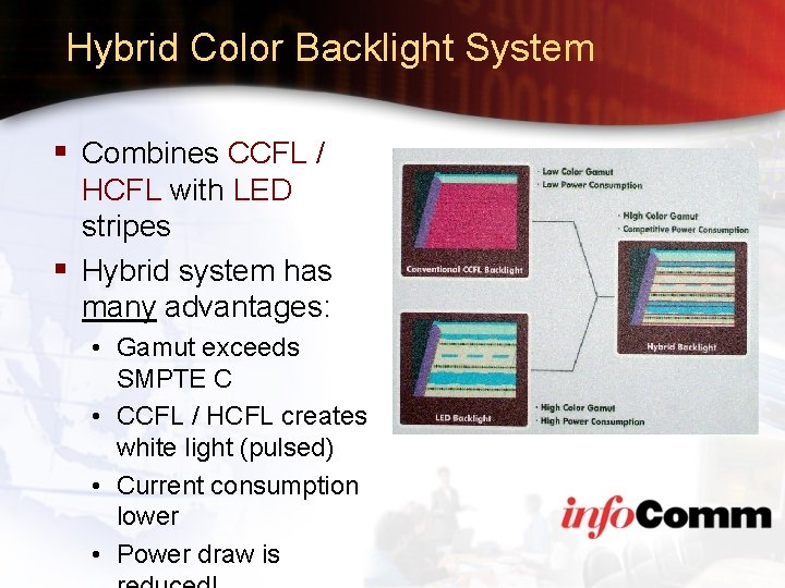 Hybrid Color Backlight System § Combines CCFL / HCFL with LED stripes § Hybrid