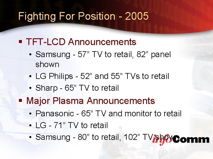 Fighting For Position - 2005 § TFT-LCD Announcements • Samsung - 57” TV to