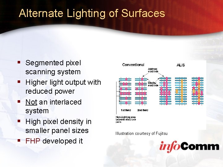 Alternate Lighting of Surfaces § Segmented pixel § § scanning system Higher light output