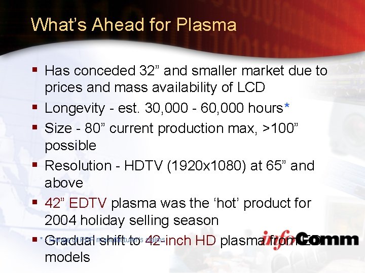 What’s Ahead for Plasma § Has conceded 32” and smaller market due to prices