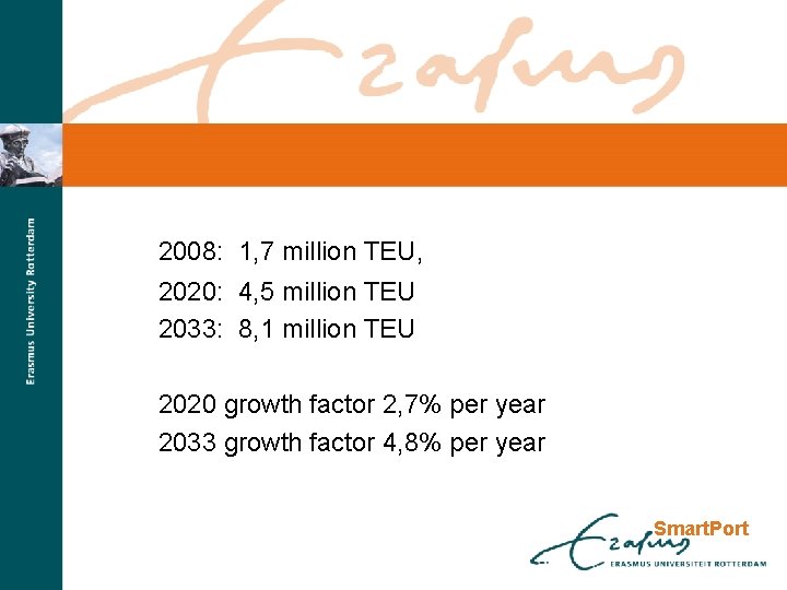 2008: 1, 7 million TEU, 2020: 4, 5 million TEU 2033: 8, 1 million