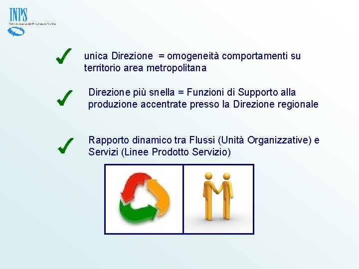 unica Direzione = omogeneità comportamenti su territorio area metropolitana Direzione più snella = Funzioni