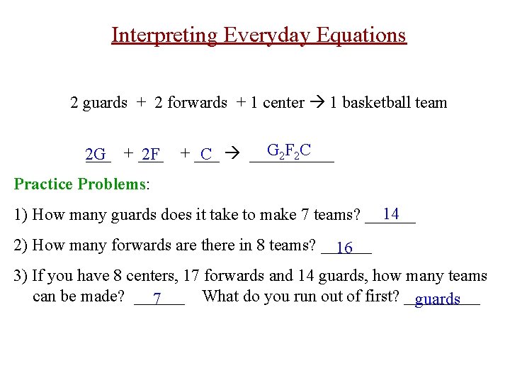Interpreting Everyday Equations 2 guards + 2 forwards + 1 center 1 basketball team