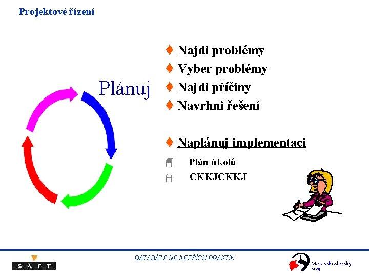 Projektové řízení Plánuj t Najdi problémy t Vyber problémy t Najdi příčiny t Navrhni Projektové řízení Plánuj t Najdi problémy t Vyber problémy t Najdi příčiny t Navrhni