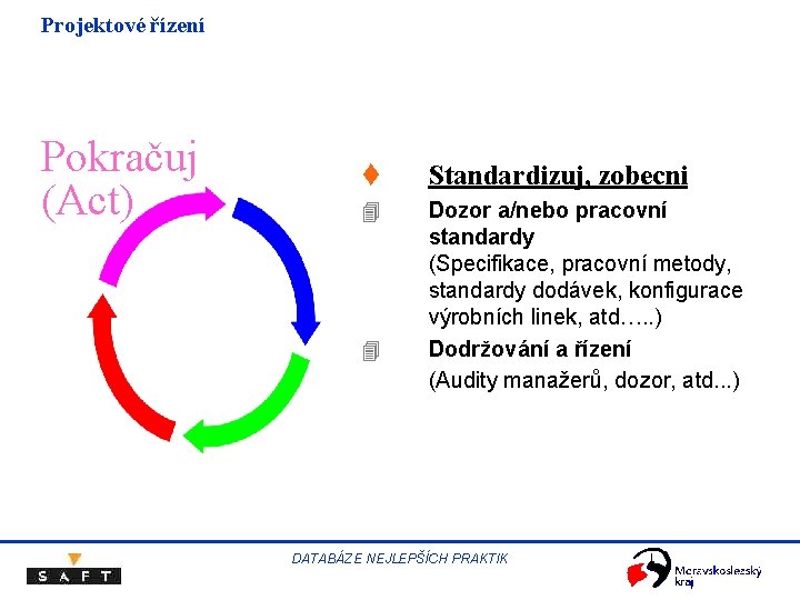 Projektové řízení Pokračuj (Act) t Standardizuj, zobecni 4 Dozor a/nebo pracovní standardy (Specifikace, pracovní Projektové řízení Pokračuj (Act) t Standardizuj, zobecni 4 Dozor a/nebo pracovní standardy (Specifikace, pracovní