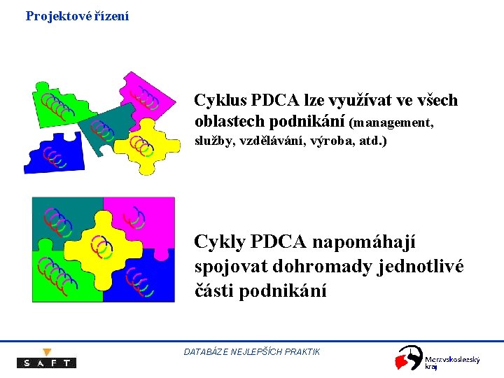 Projektové řízení Cyklus PDCA lze využívat ve všech oblastech podnikání (management, služby, vzdělávání, výroba,