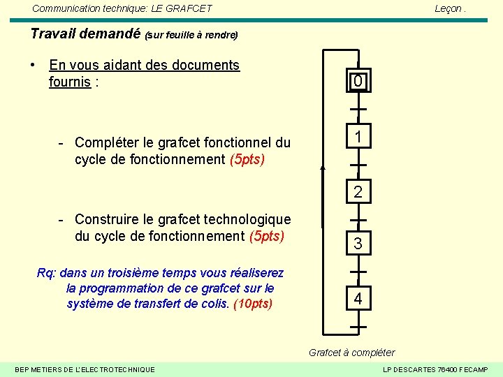 Communication technique: LE GRAFCET Leçon. Travail demandé (sur feuille à rendre) • En vous