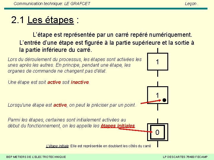 Communication technique: LE GRAFCET Leçon. 2. 1 Les étapes : L’étape est représentée par