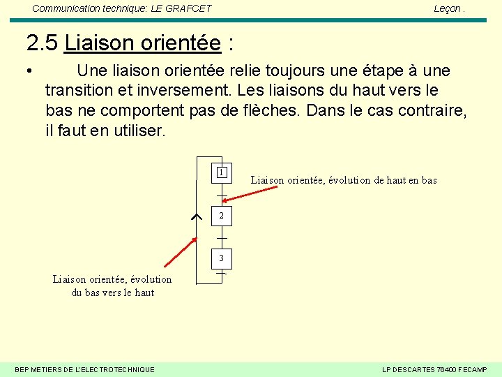 Communication technique: LE GRAFCET Leçon. 2. 5 Liaison orientée : • Une liaison orientée